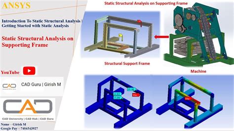 Lecture 7 Static Structural Analysis 